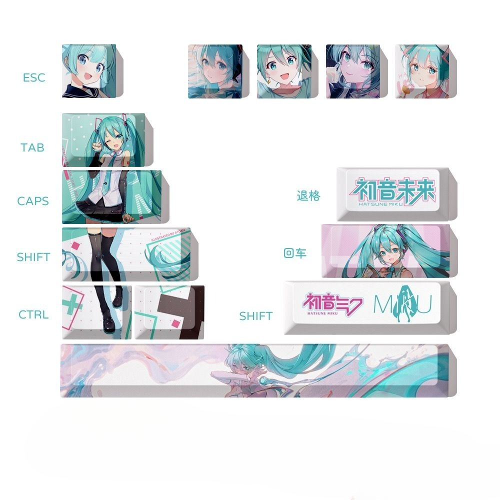 Колпачки для клавиш Hatsune Mi – обзор и цена Keycap Artisan Anime