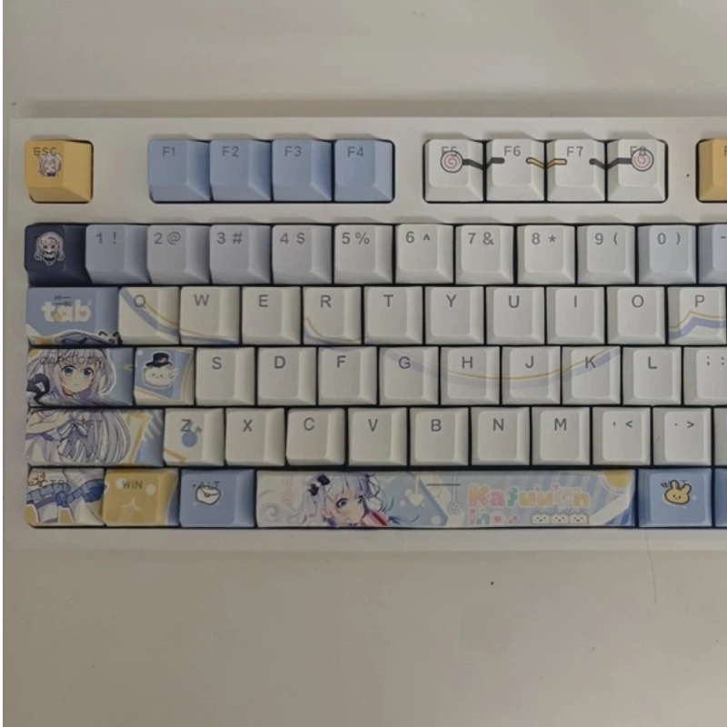 При заказе Кролик? Kafū Chino  – обзор и цена Keycap Artisan Anime